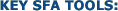 web-based Sales Force Automation Software