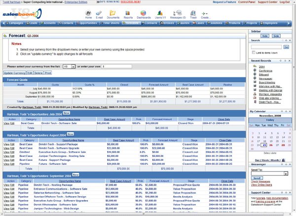 CRM Software Forecasting