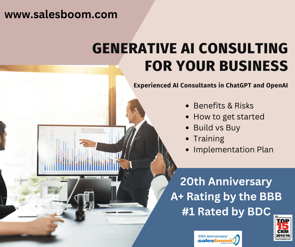 Ai Consulting For Business Salesboom