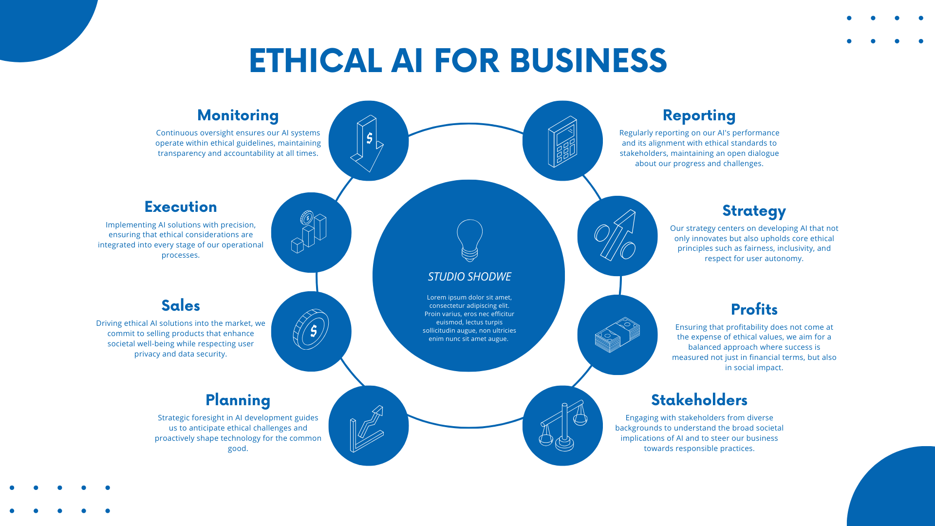 Ethical Ai For Business Salesboom
