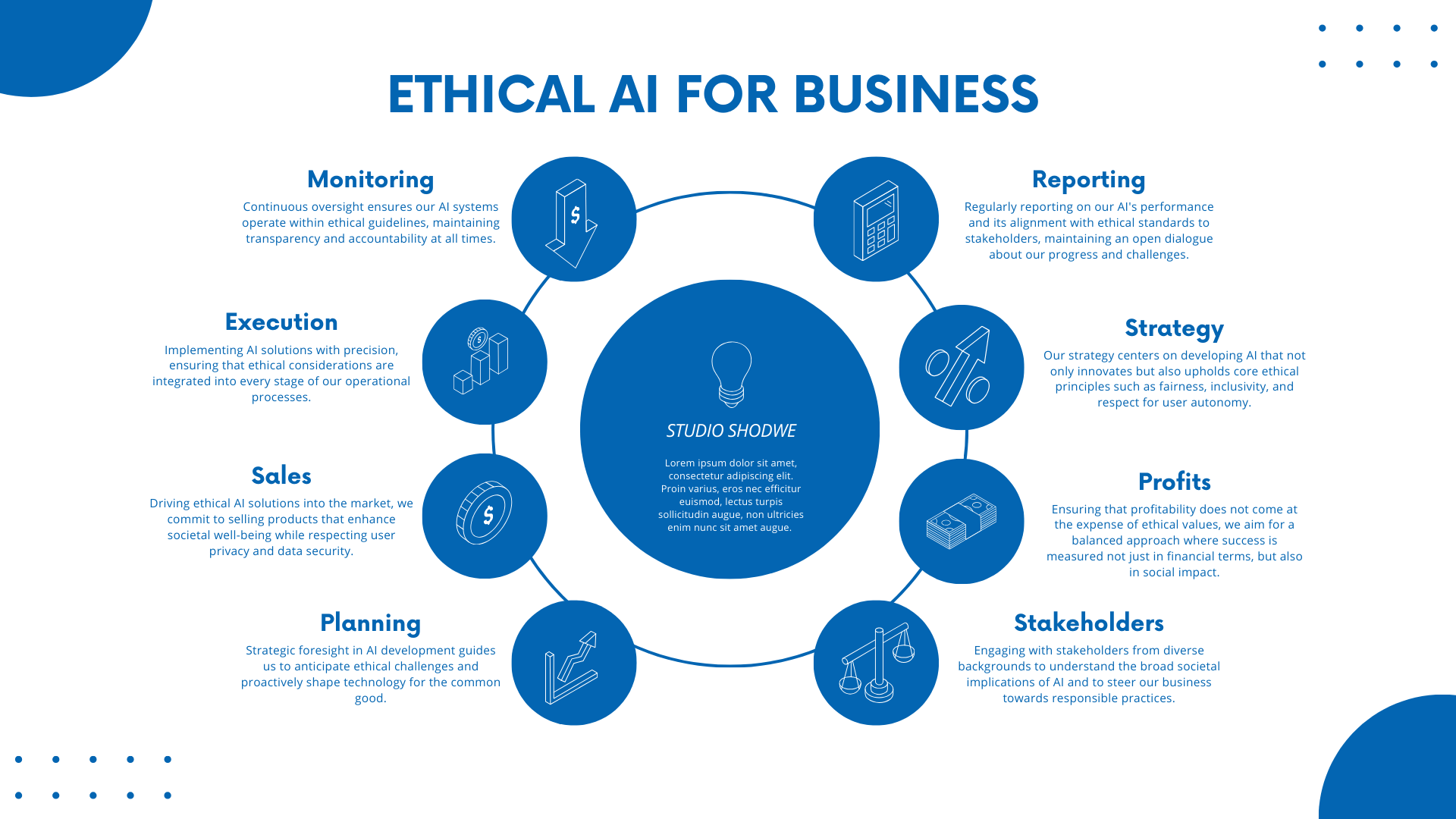  Ethical Ai For Business Salesboom