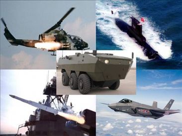 CRM Solutions for aerospace and defense industry