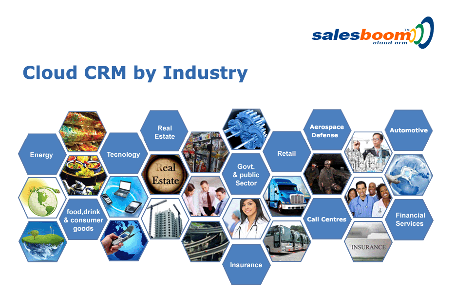 Salesboom-Cloud-CRM-by-Industry