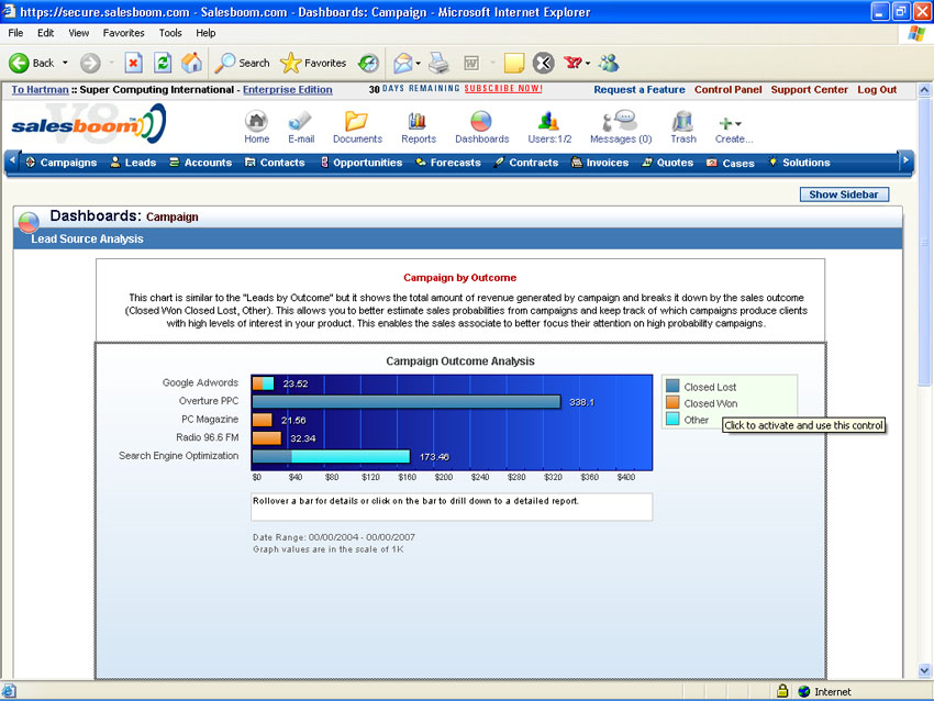 crm workflow automation snapshot