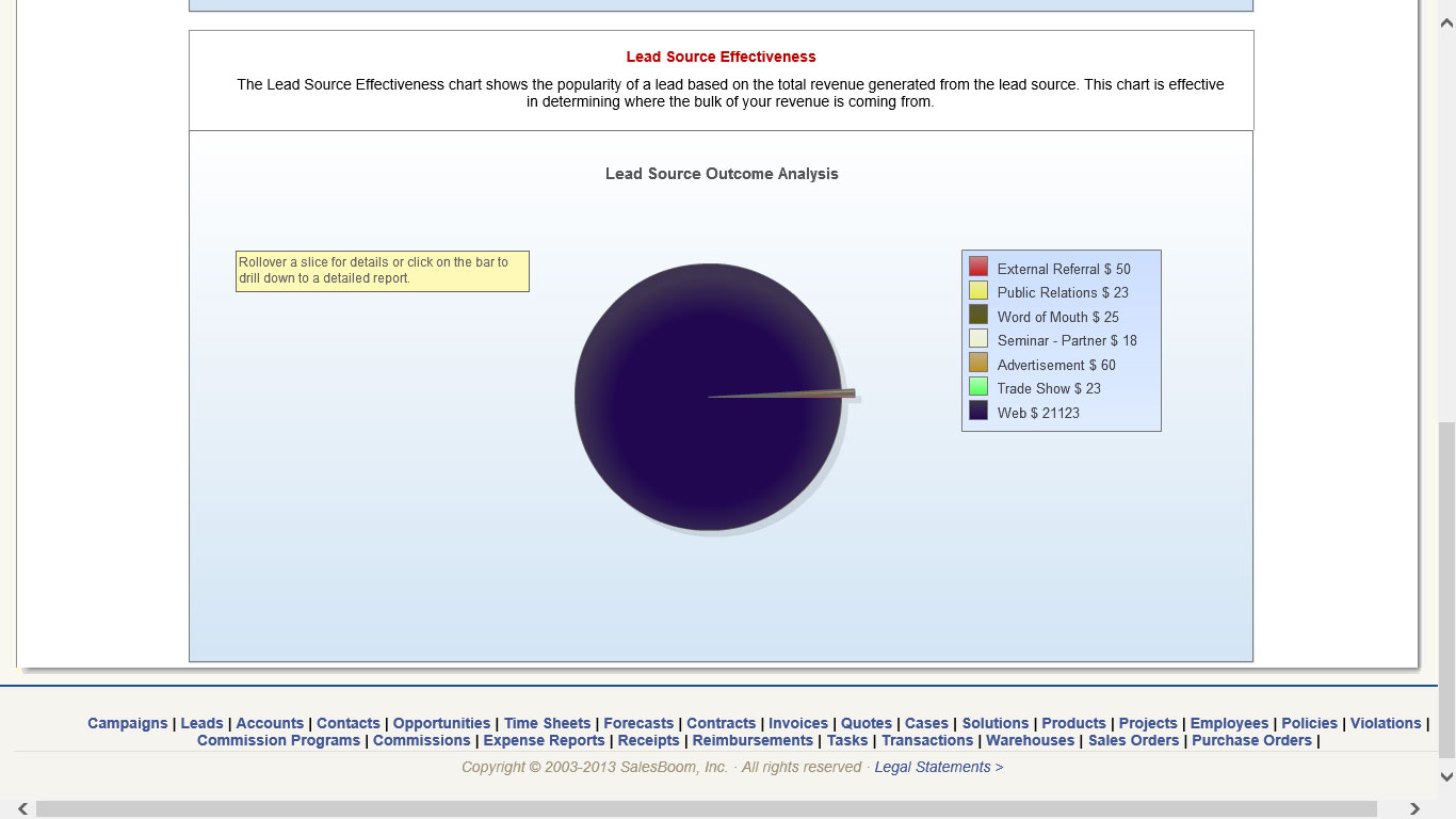 Lead Management-Cloud CRM snapshot
