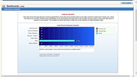 CRM_business-dashboard-screenshot